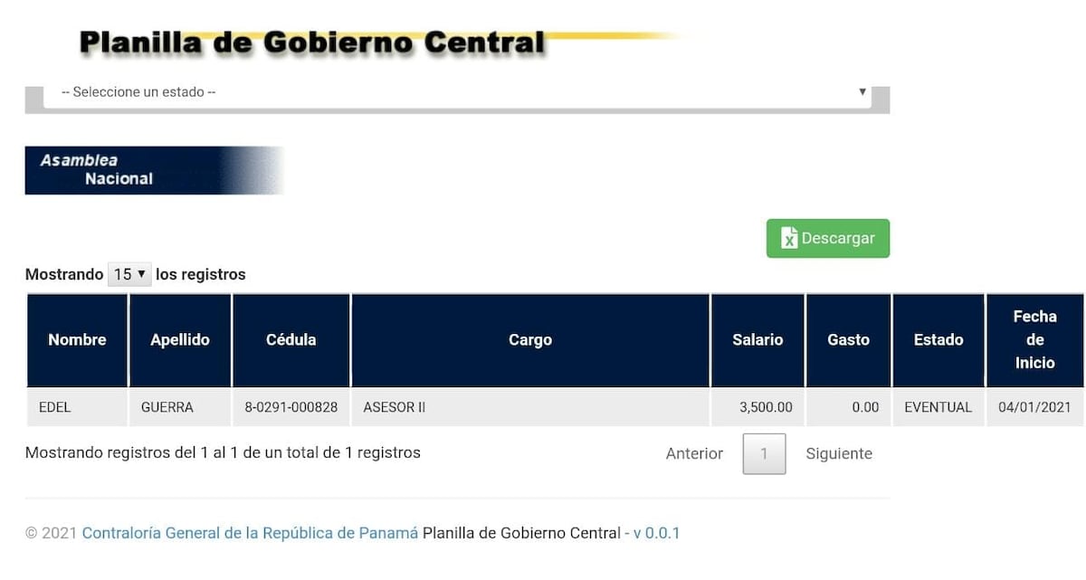¿Quién es Edel Guerra? El funcionario nombrado por Ana Giselle Rosas que cobró más de $42 mil dólares por subsidio electoral del CD