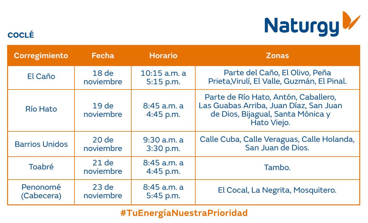 Trabajos de mantenimiento en la red eléctrica del 18 al 24 de noviembre de 2024