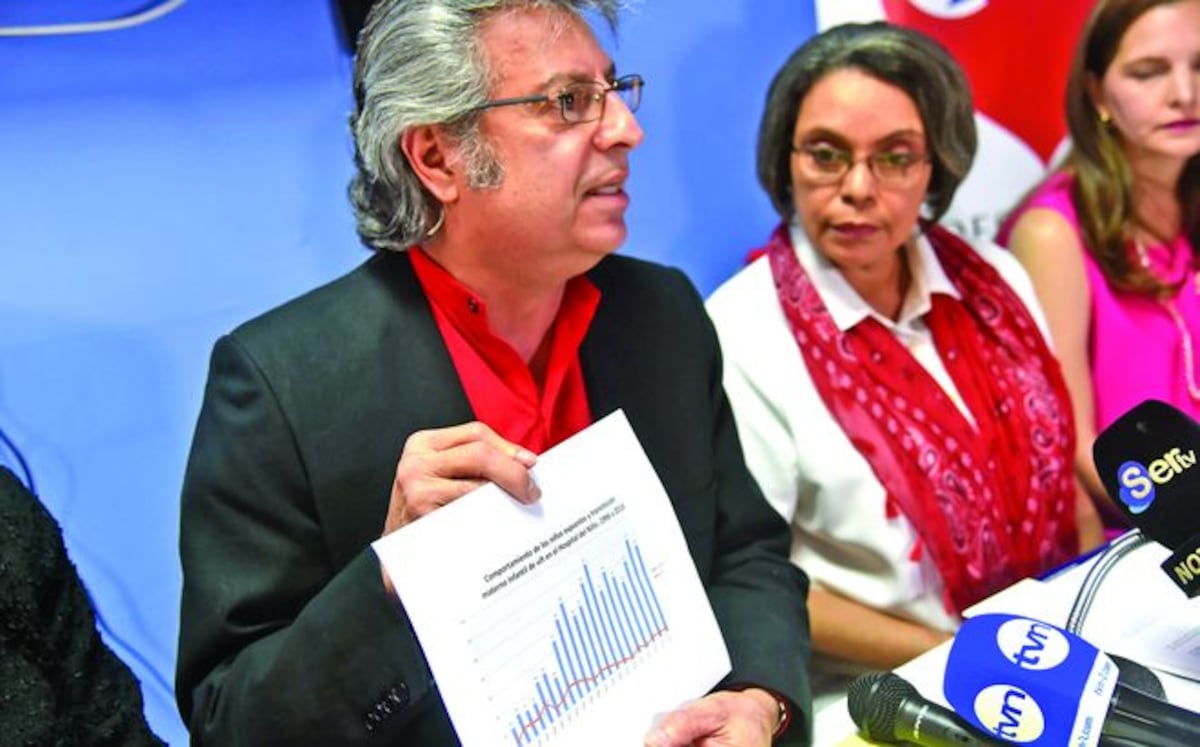 700 extranjeros están siendo atendidos en clínicas por estar infectados con VIH