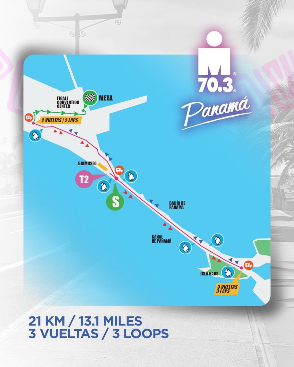 IRONMAN 70.3 Panamá: cierres, rutas y caos vial este domingo