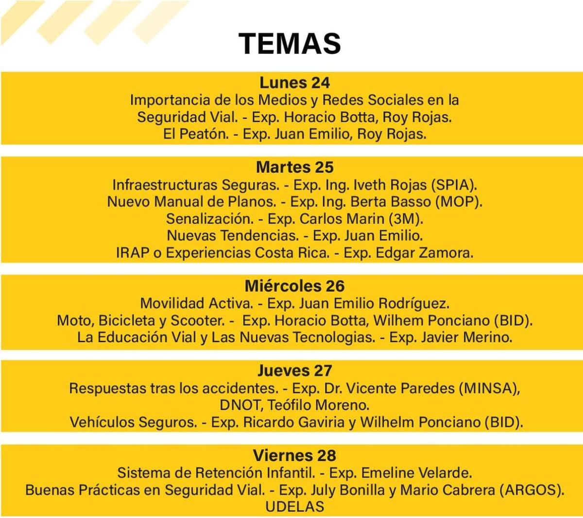 Arranca la Semana de Educación Vial con interesante simposio