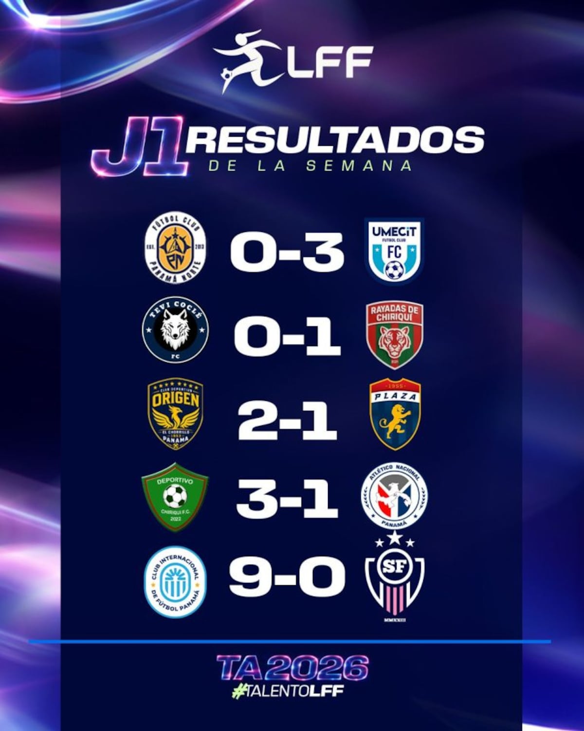 La LFF arranca encendida con una lluvia de goles