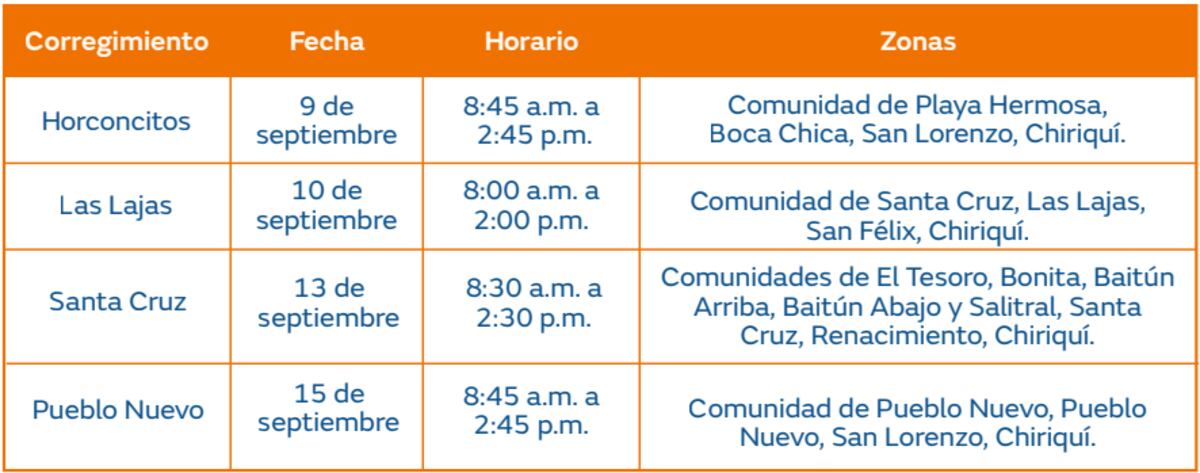 Trabajos de mantenimiento en la red eléctrica  Del 9 al 15 de septiembre de 2024
