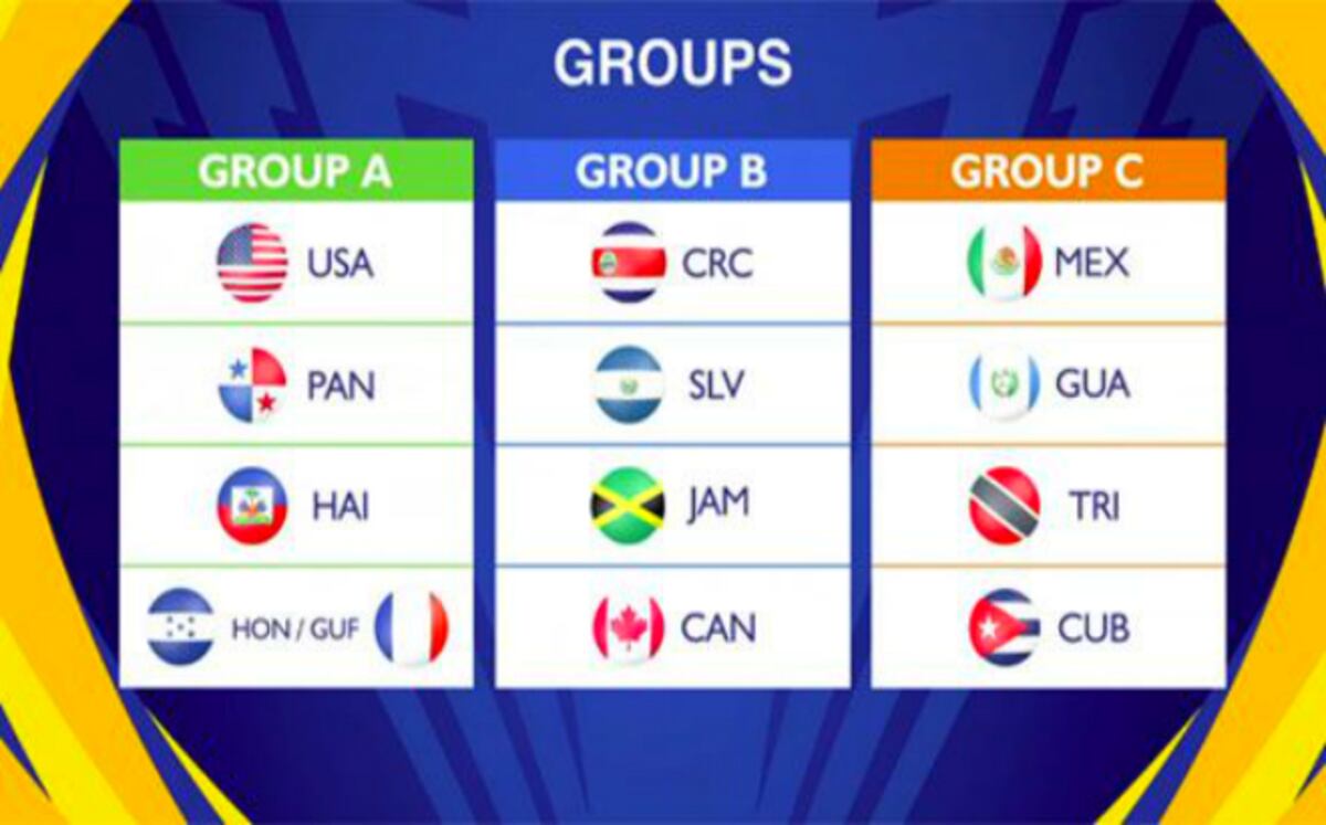 Avión 100 de Copa aterriza en Panamá