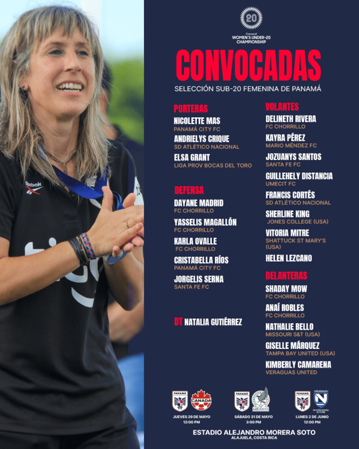 ¡A lo grande! Panamá Sub-20 Femenina lista para el Premundial en Costa Rica