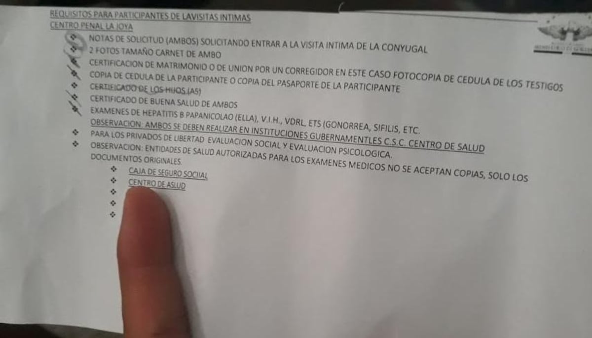 Visita conyugal. Así hacen el amor los privados de libertad en las cárceles panameñas. Chequea los requisitos 