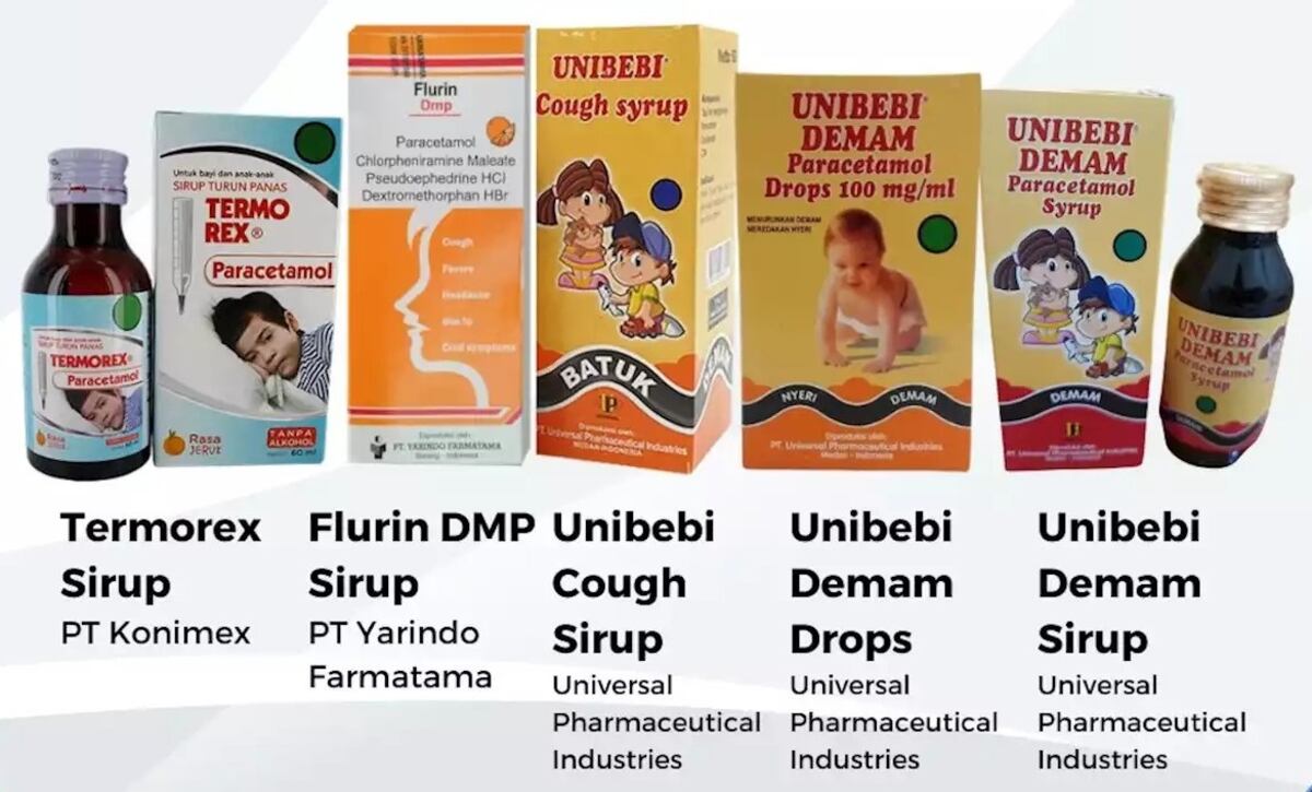 Minsa advierte de alerta de OMS sobre jarabes pediátricos que contienen dietilenglicol