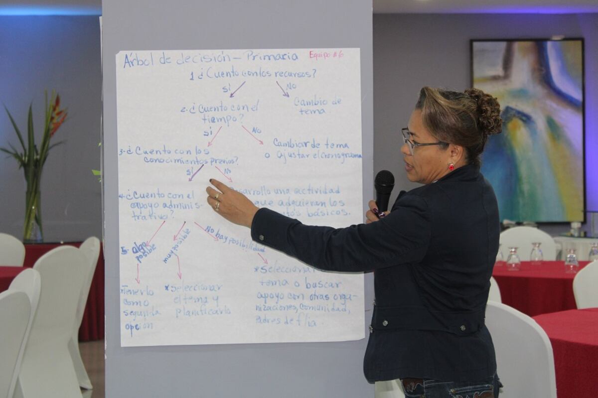 La Senacyt realizó el Primer Encuentro de Red de Docentes de Investigación Científica de Aula en la provincia de Chiriquí