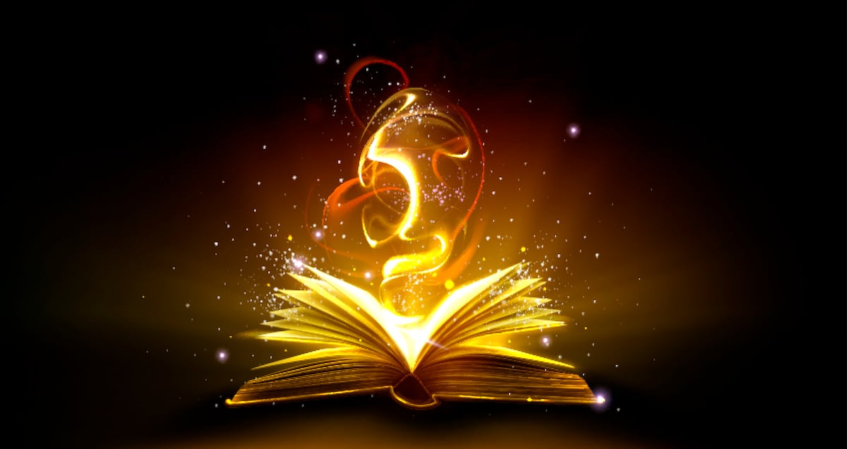 El libro y sus partes