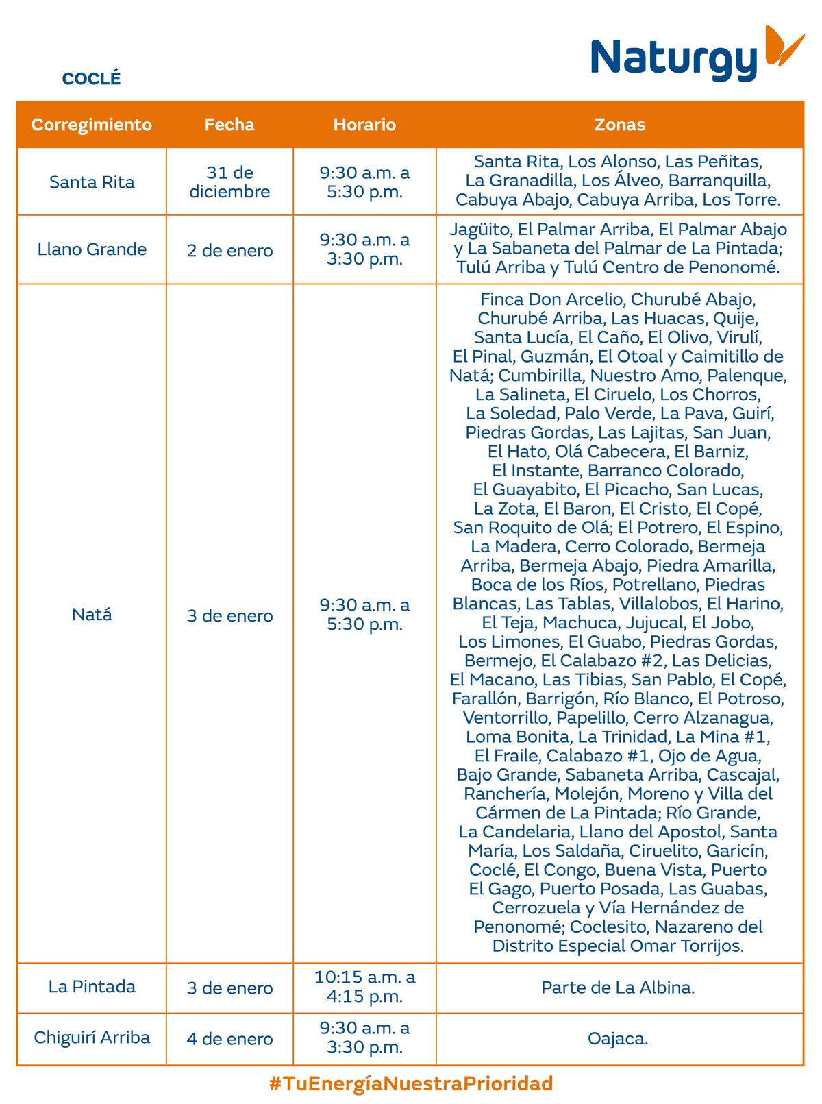 Trabajos de mantenimiento en la red eléctrica del 30 de diciembre de 2024 al 5 de enero de 2025
