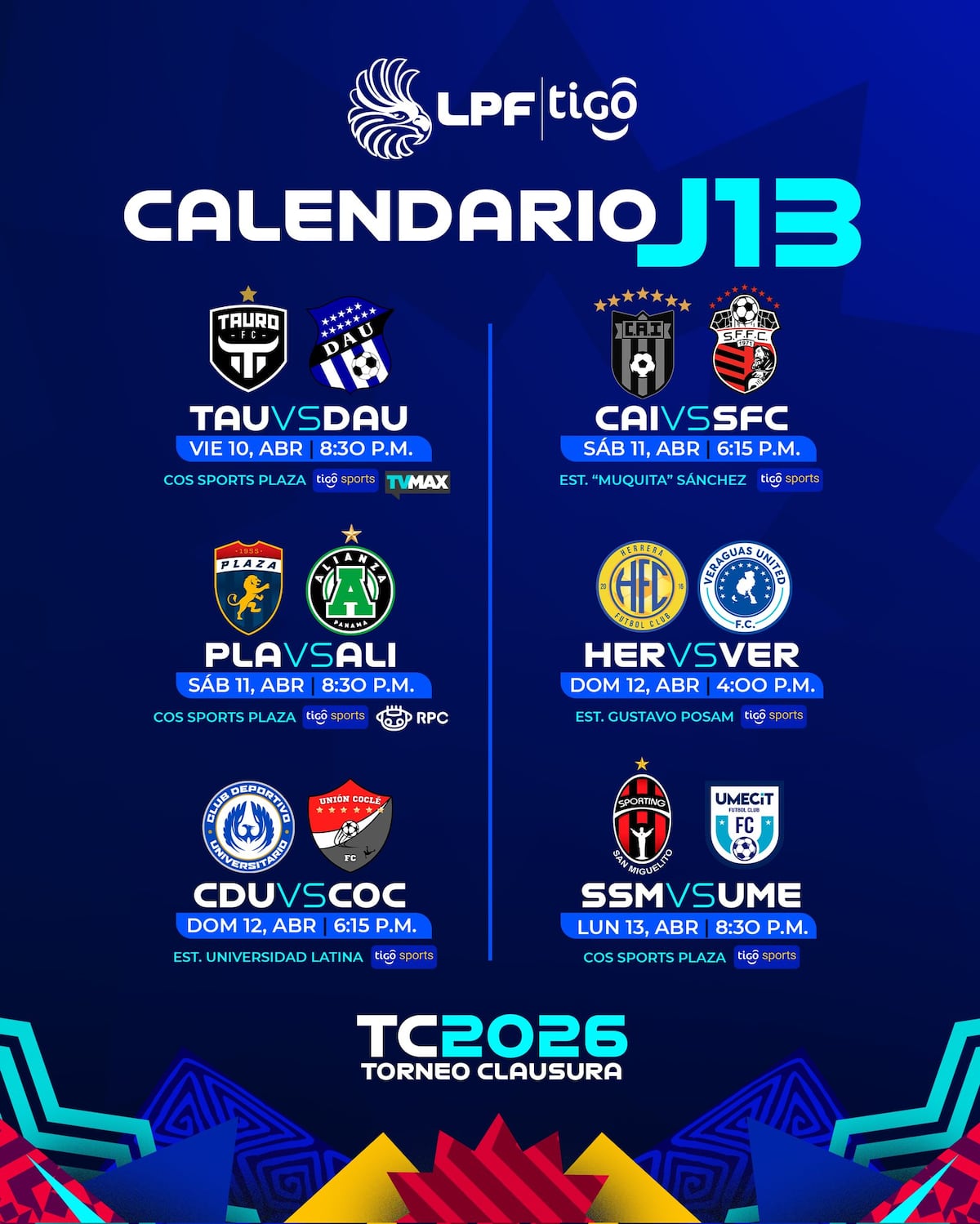 Plaza vs Alianza prende la cima del Clausura