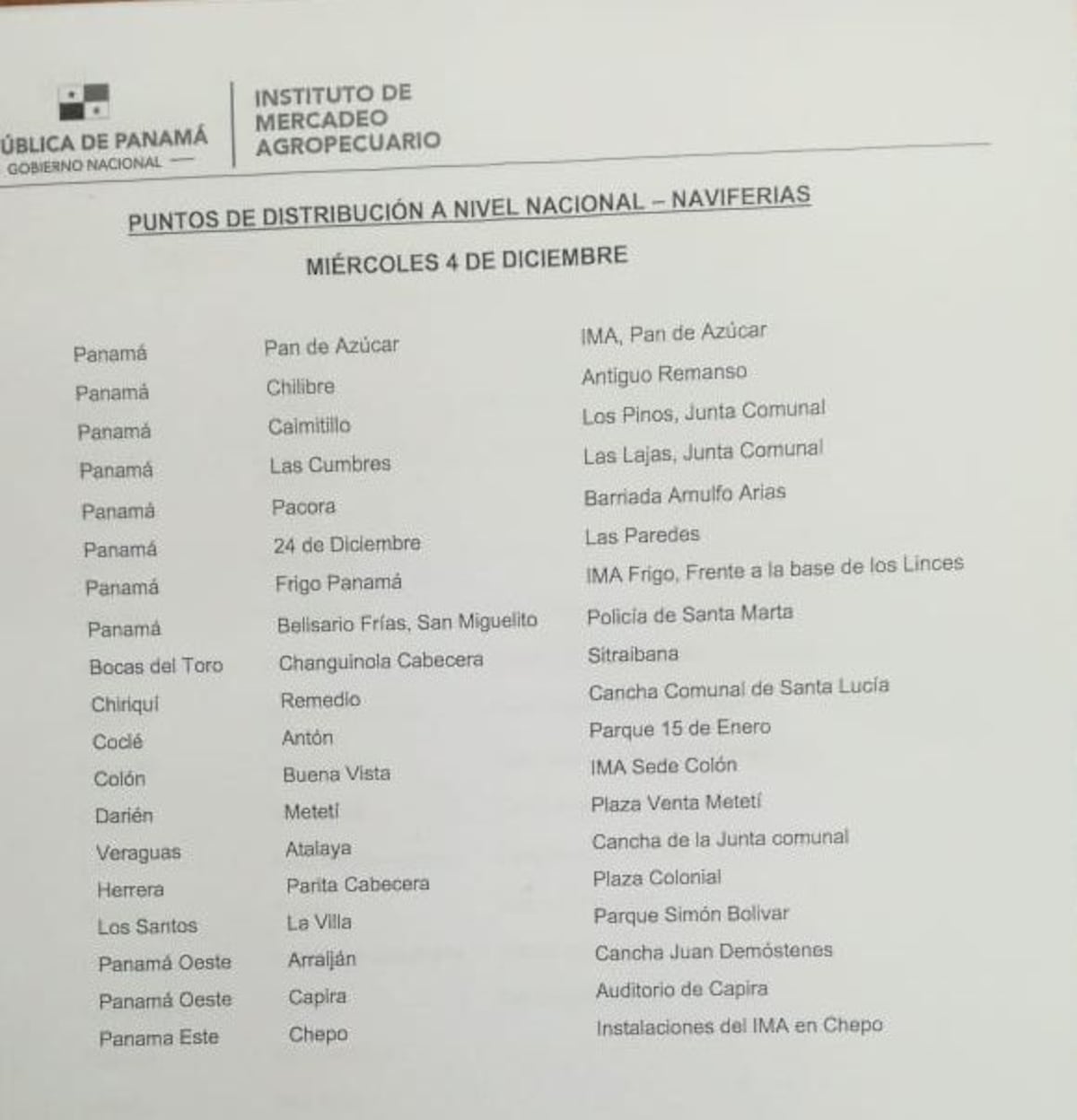 Ahora sí. Revelan puntos de venta de los jamones en las naviferias. La cosa es desde este miércoles. Video