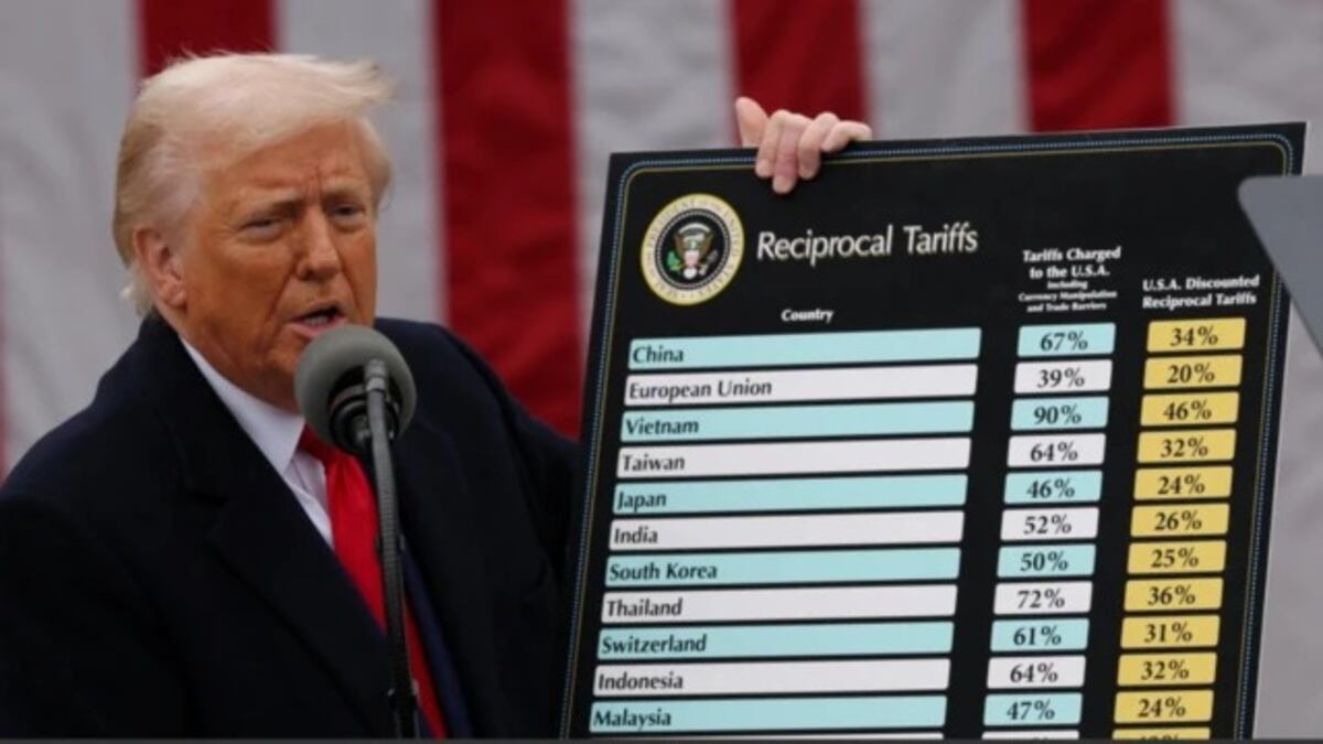 Trump impone aranceles globales y Panamá entra en la lista: ¿qué pasará con nuestro comercio?