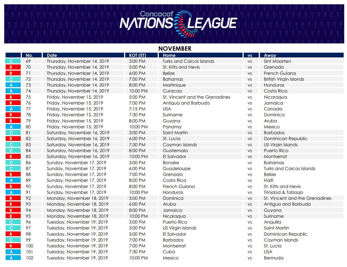 Revelan fecha para partido entre Panamá y México en el Rommel Fernández
