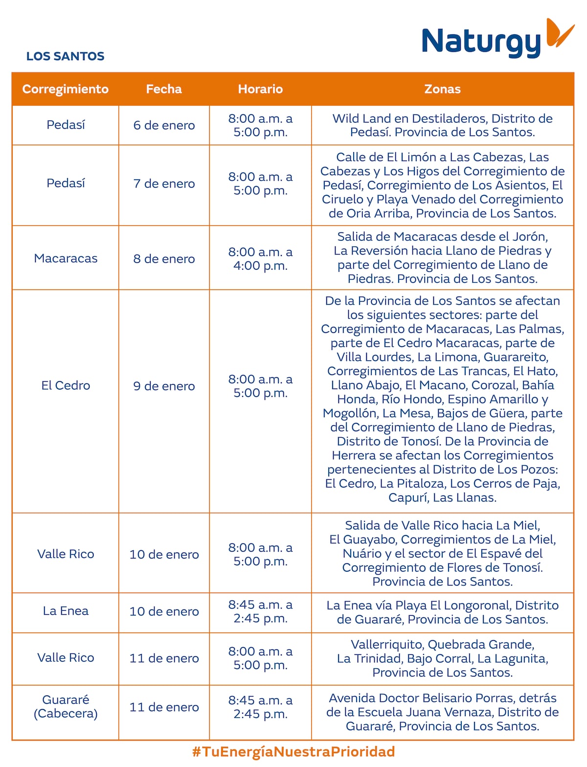 Trabajos de mantenimiento en la red eléctrica del 6 al 12 de enero de 2025