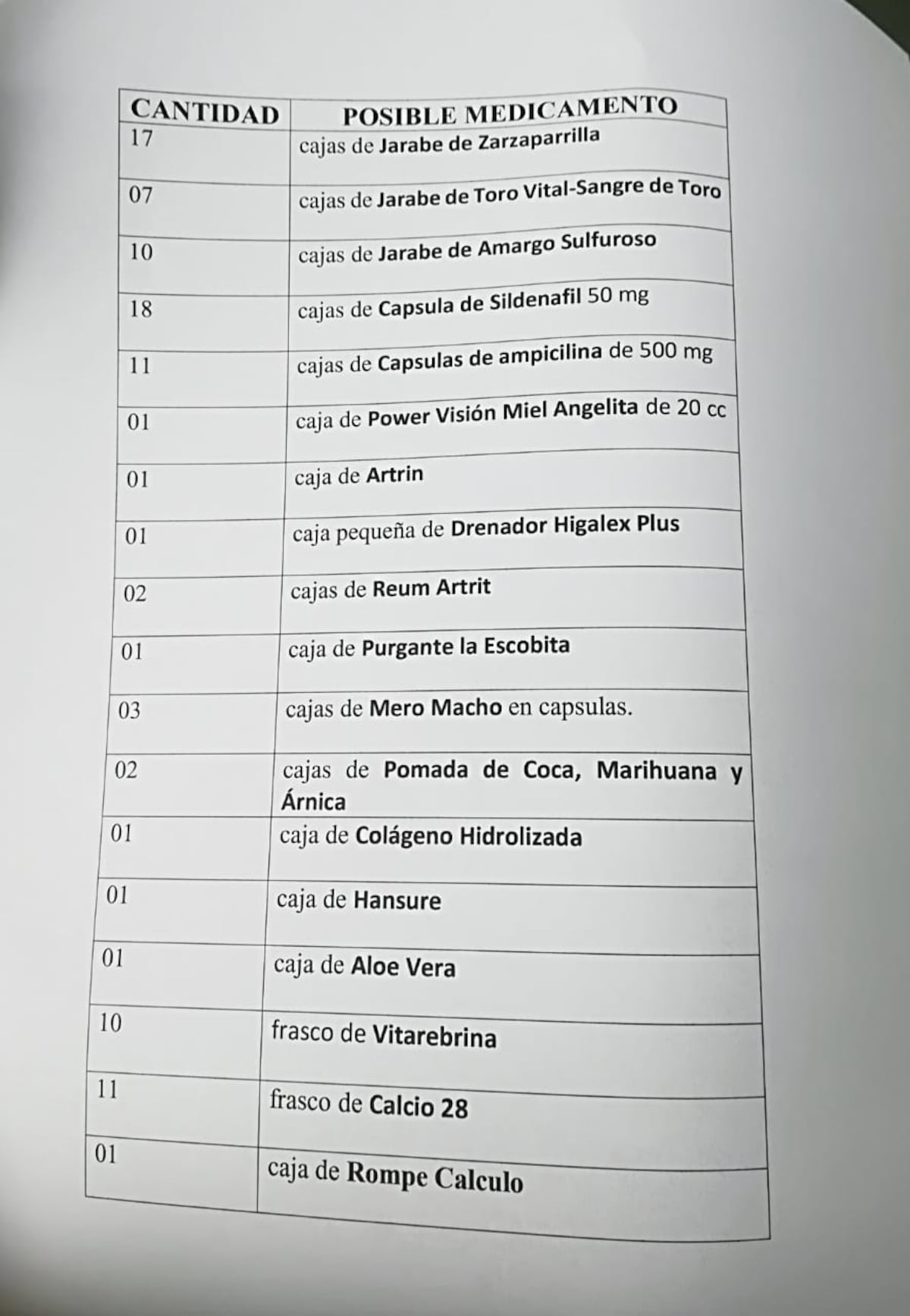 Vuelve el Mero Macho. Millonario decomiso de medicamentos sin registro. Capturan a doce. Video