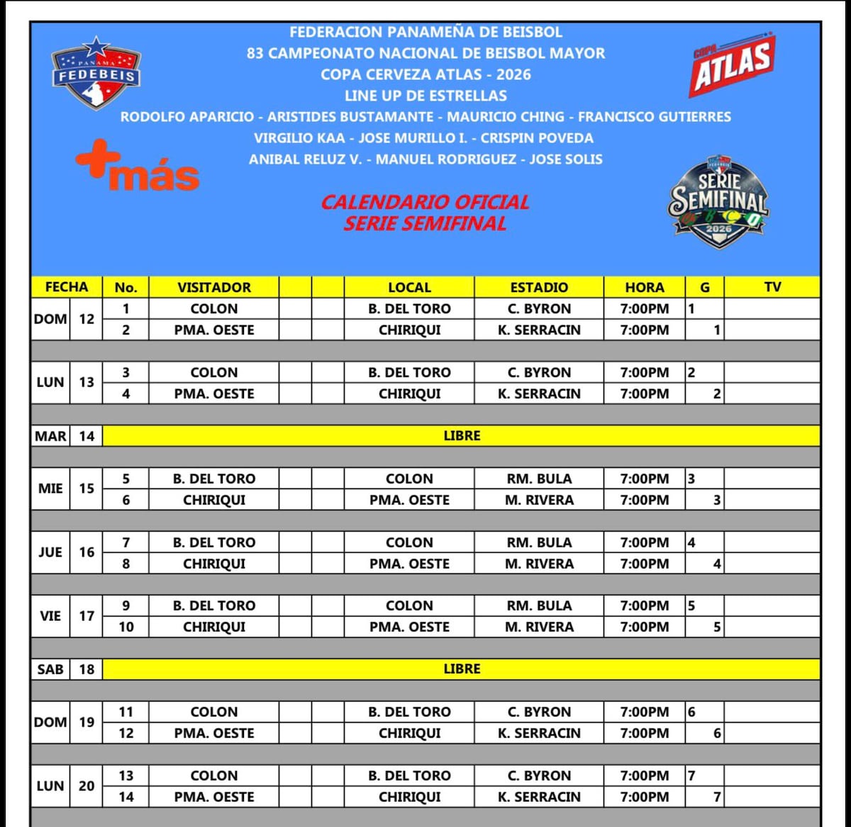 Calendario listo: así arrancan las semis del Béisbol Mayor con Bocas y Chiriquí este domingo con localía