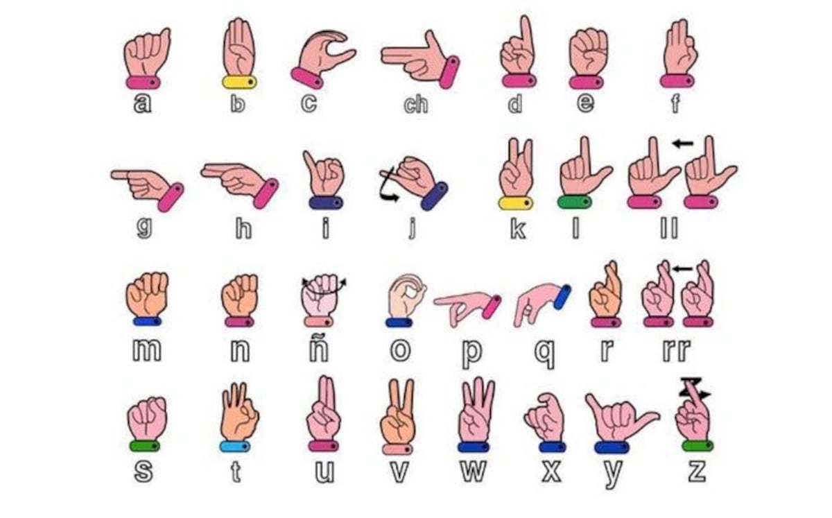 El Que Tenga Oídos, Que Escuche