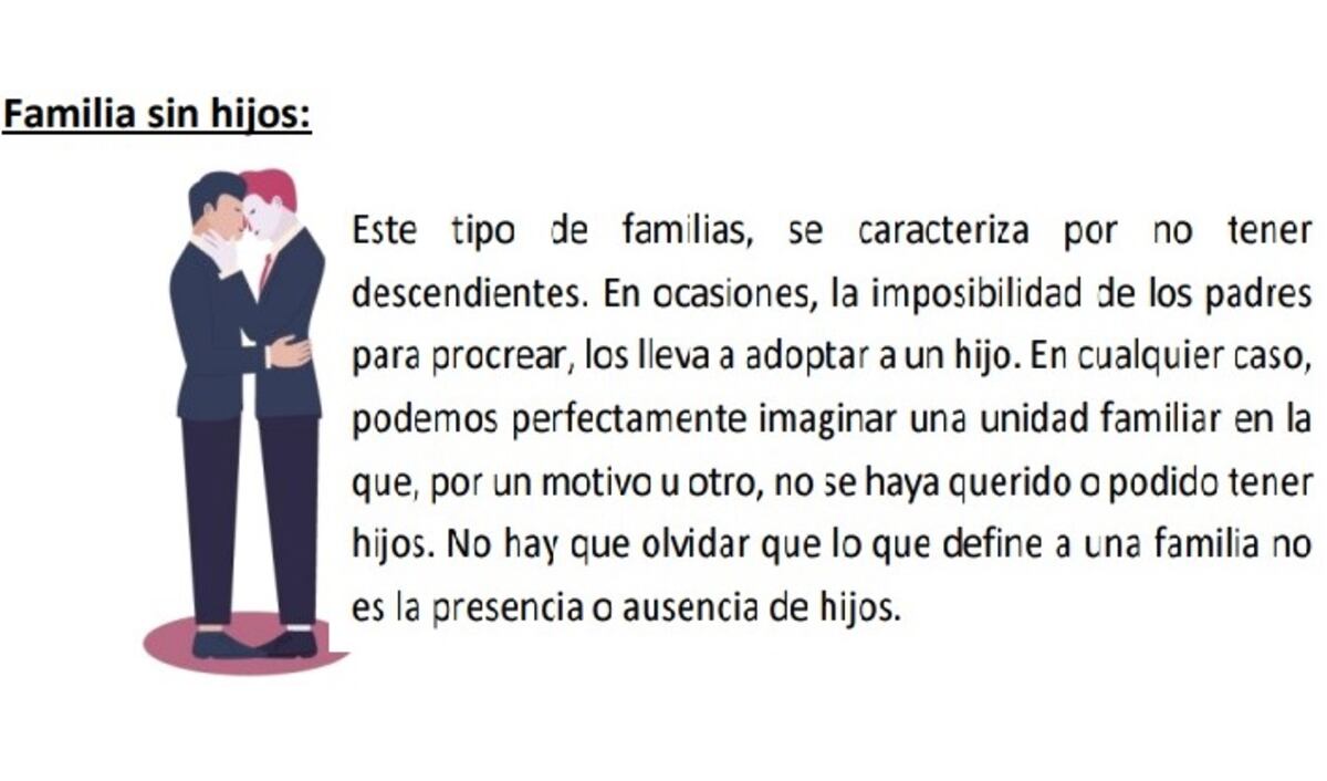 Meduca pide disculpa por contenido de guía cívica con imágenes de matrimonios ‘contrarios a la concepción de la familia’