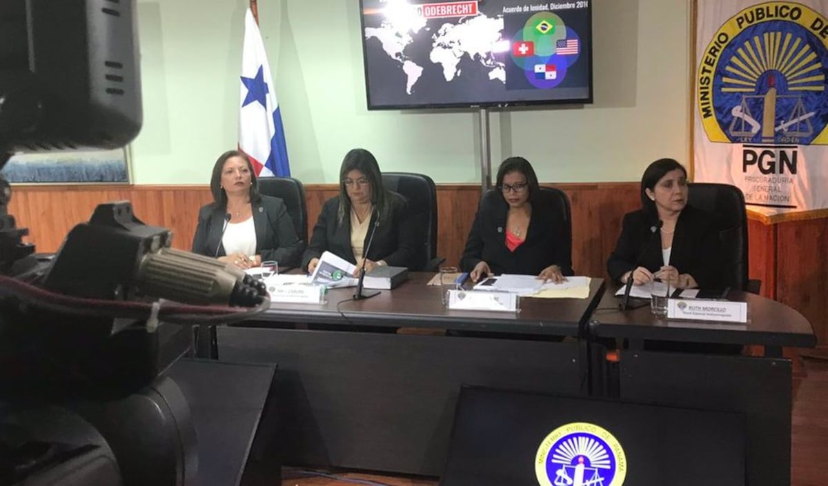 Identifican altos funcionarios en caso Odebrecht, implican a hijos de Martinelli