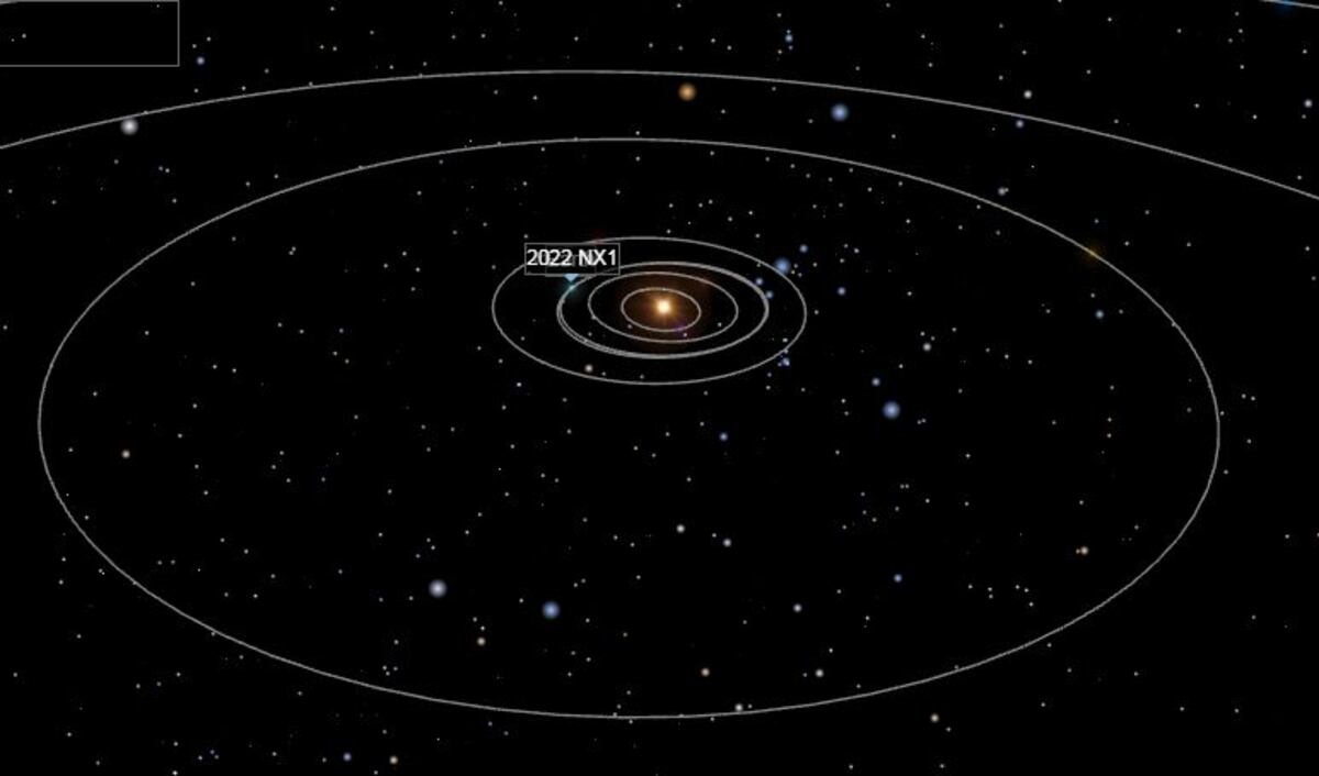 Una miniluna acompaña a la Tierra en su periplo alrededor del Sol