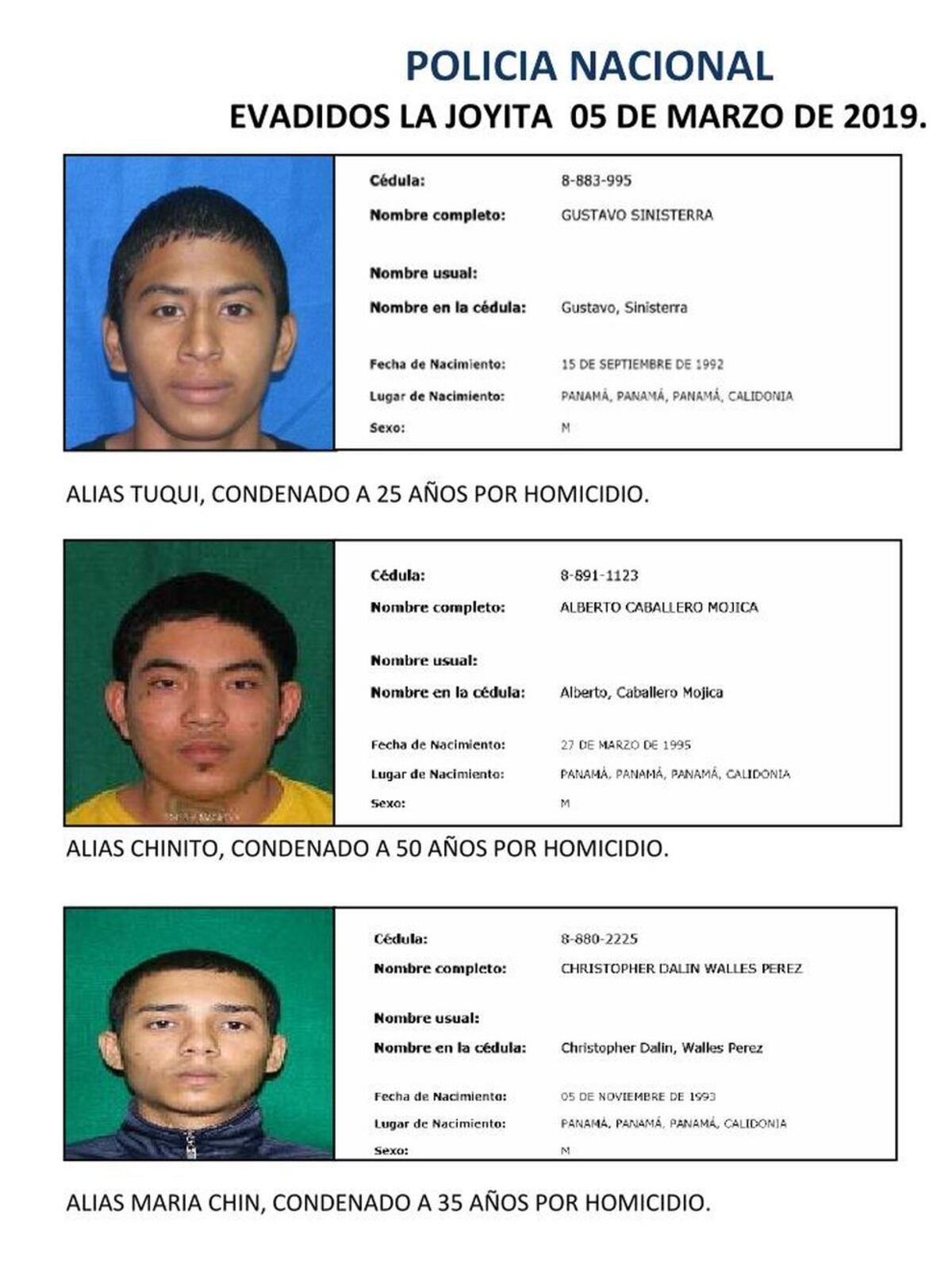 ¡Cuidado! Se fugan 3 peligrosos homicidas de La Joyita. Chequeen