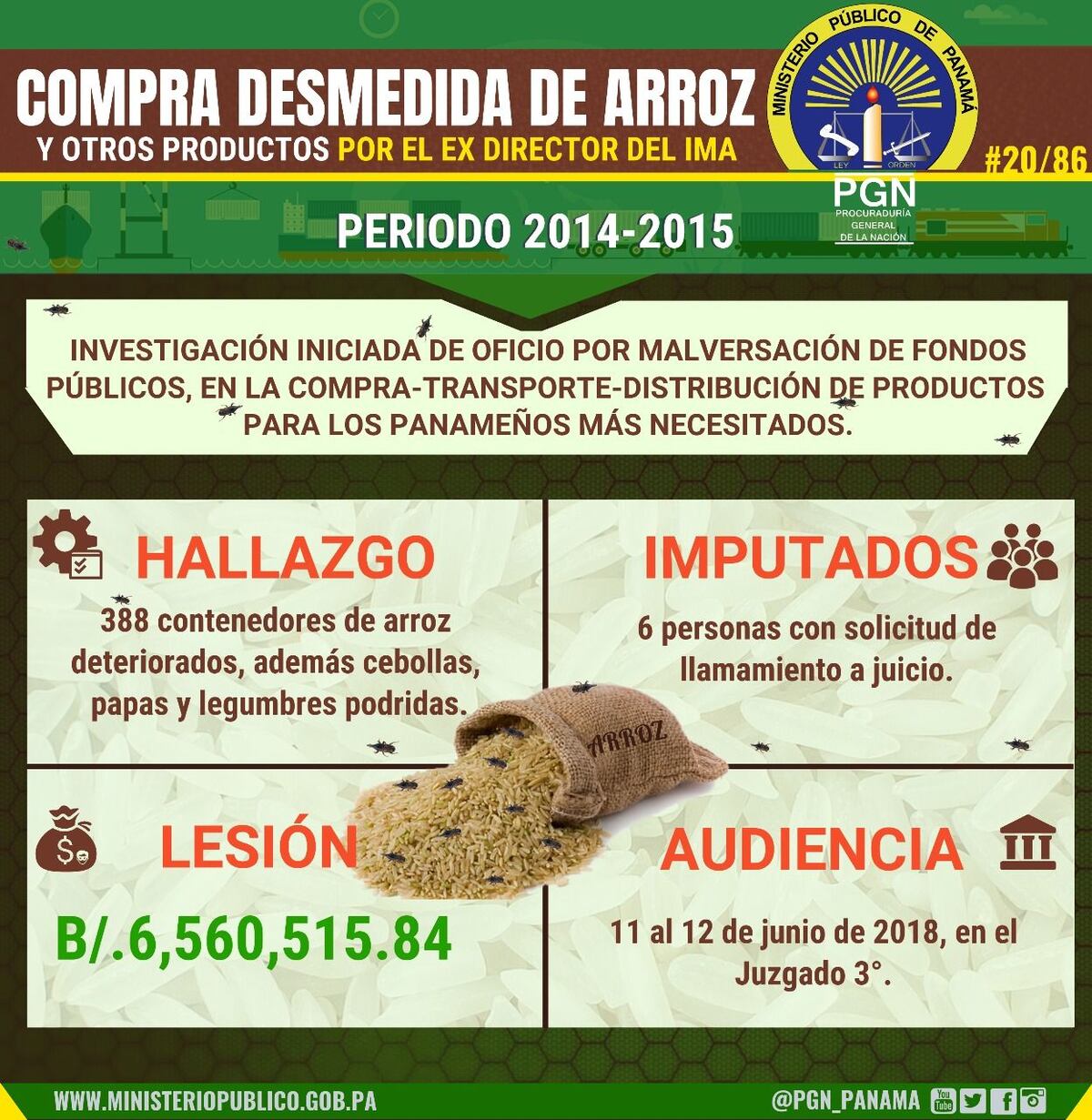 “Candin” Cárdenas pendiente de llamamiento a juicio por compra de arroz