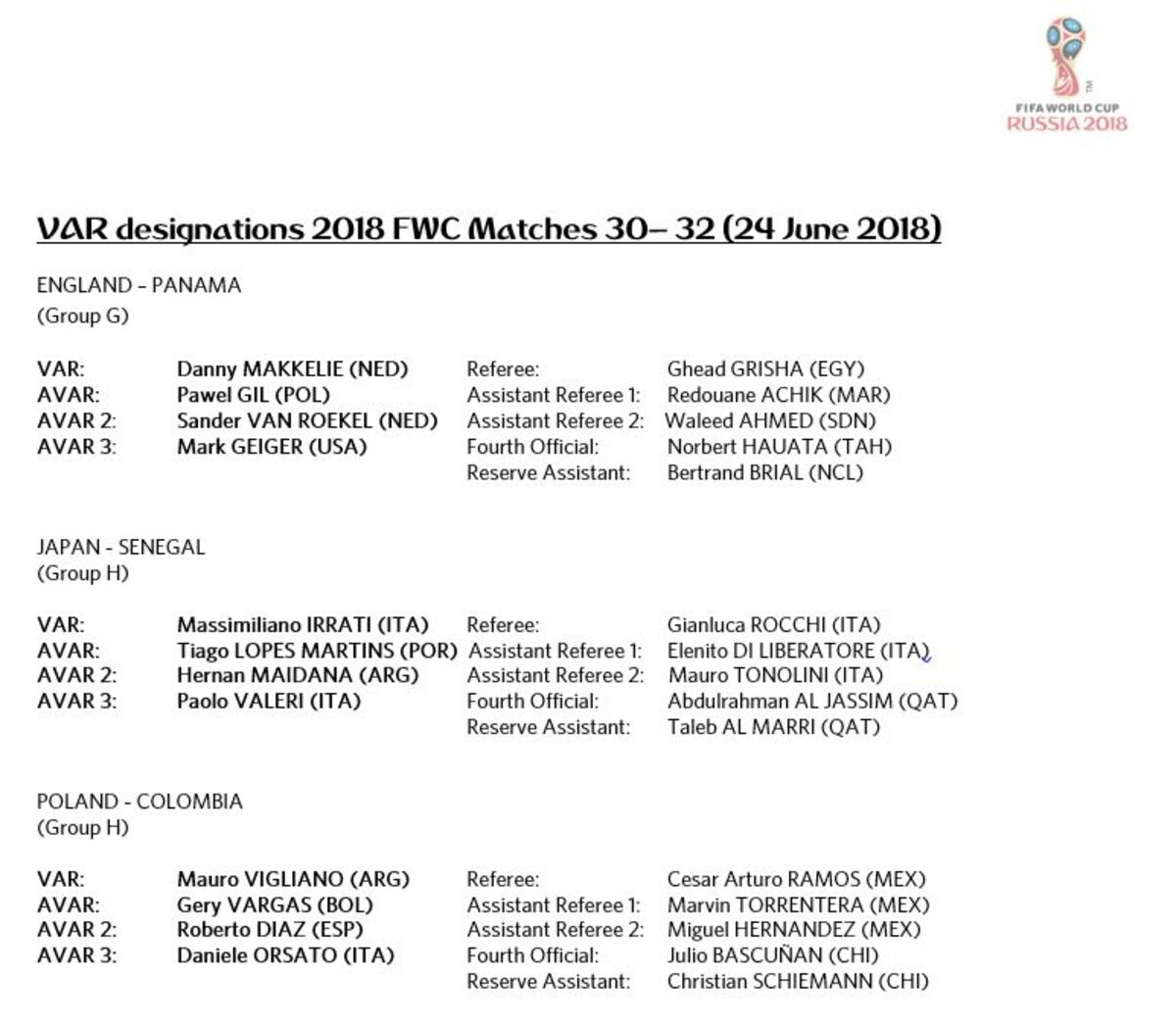 La pesadilla arbitral de Mark Geiger nos persigue, ahora contra Inglaterra