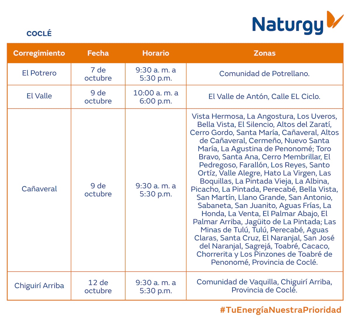 Trabajos de mantenimiento en la red eléctrica del 7 al 13 de octubre de 2024