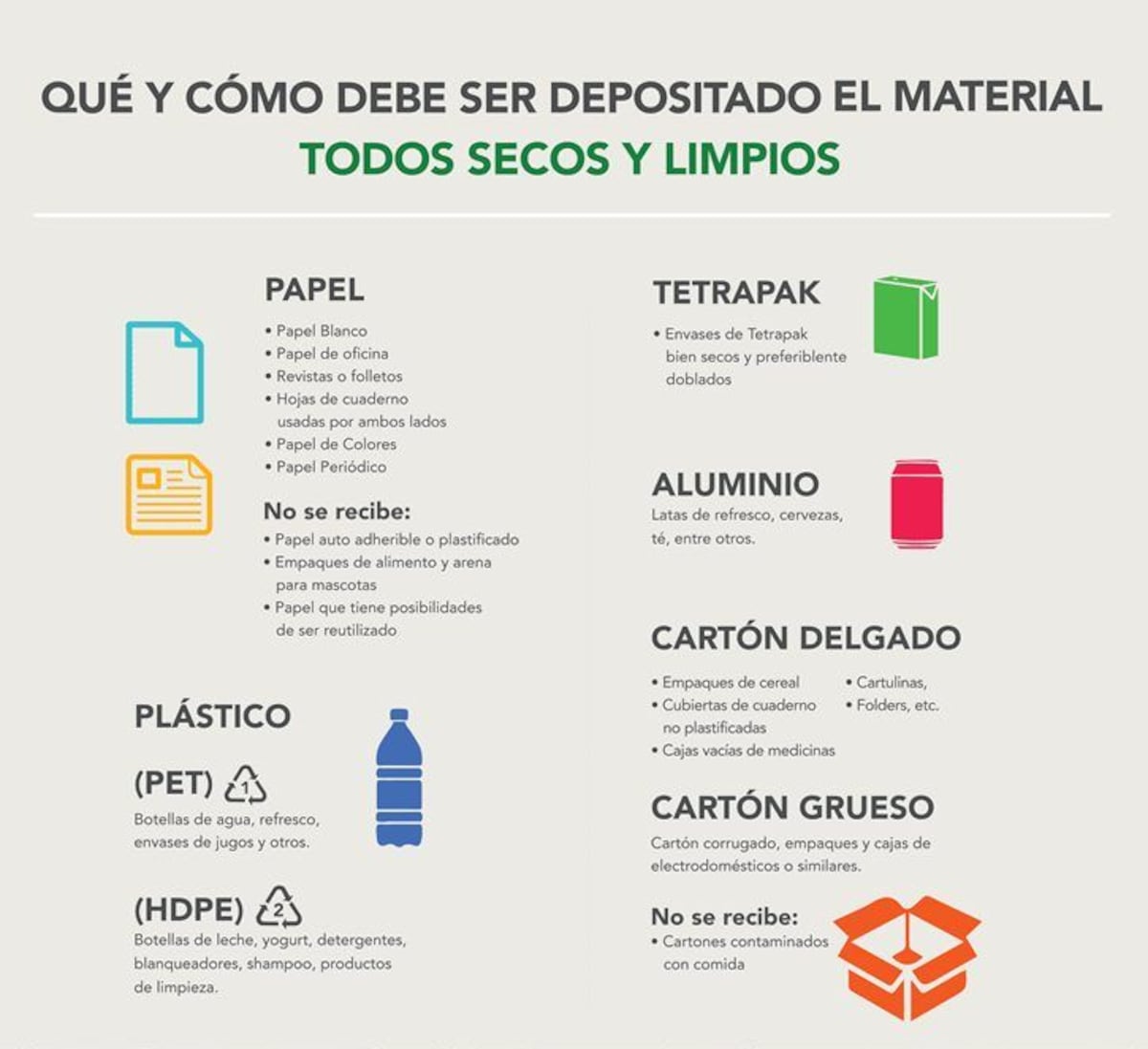 Estaciones de reciclaje son sanitizadas para evitar contagios de Covid-19