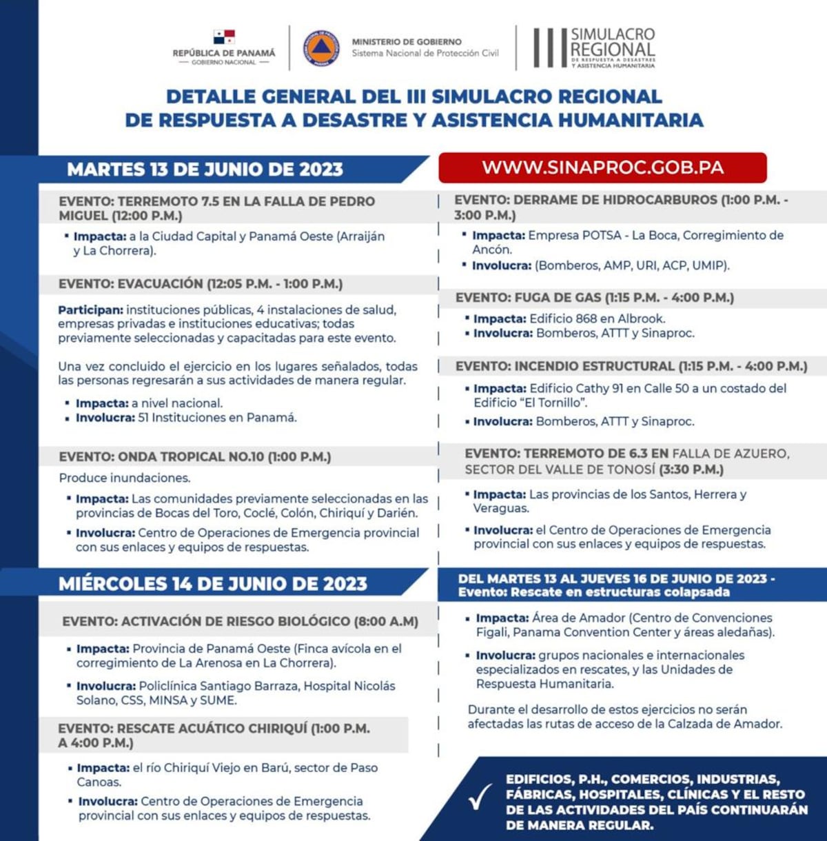 Martes 13, día de simulacro de emergencias. Un terremoto es el primer evento. Chequee únicos colegios, empresas e instituciones participantes