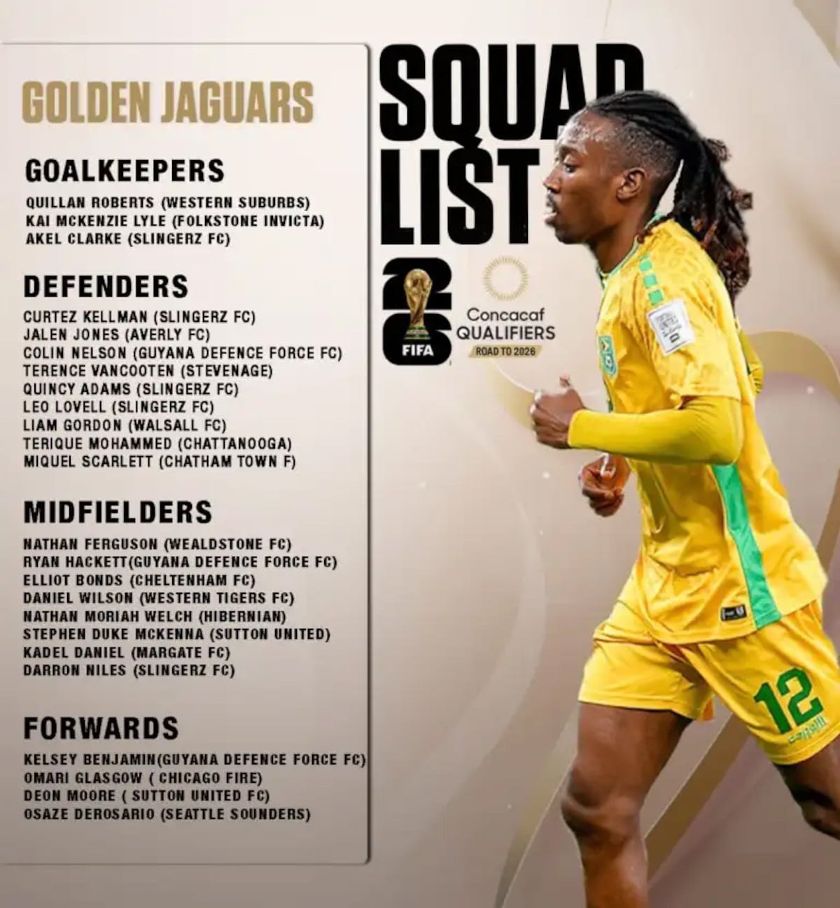 ¿Quiénes son Los Golden Jaguars? Guyana vs Panamá: Un duelo determinante en la ruta hacia la Copa Mundial de la FIFA 2026