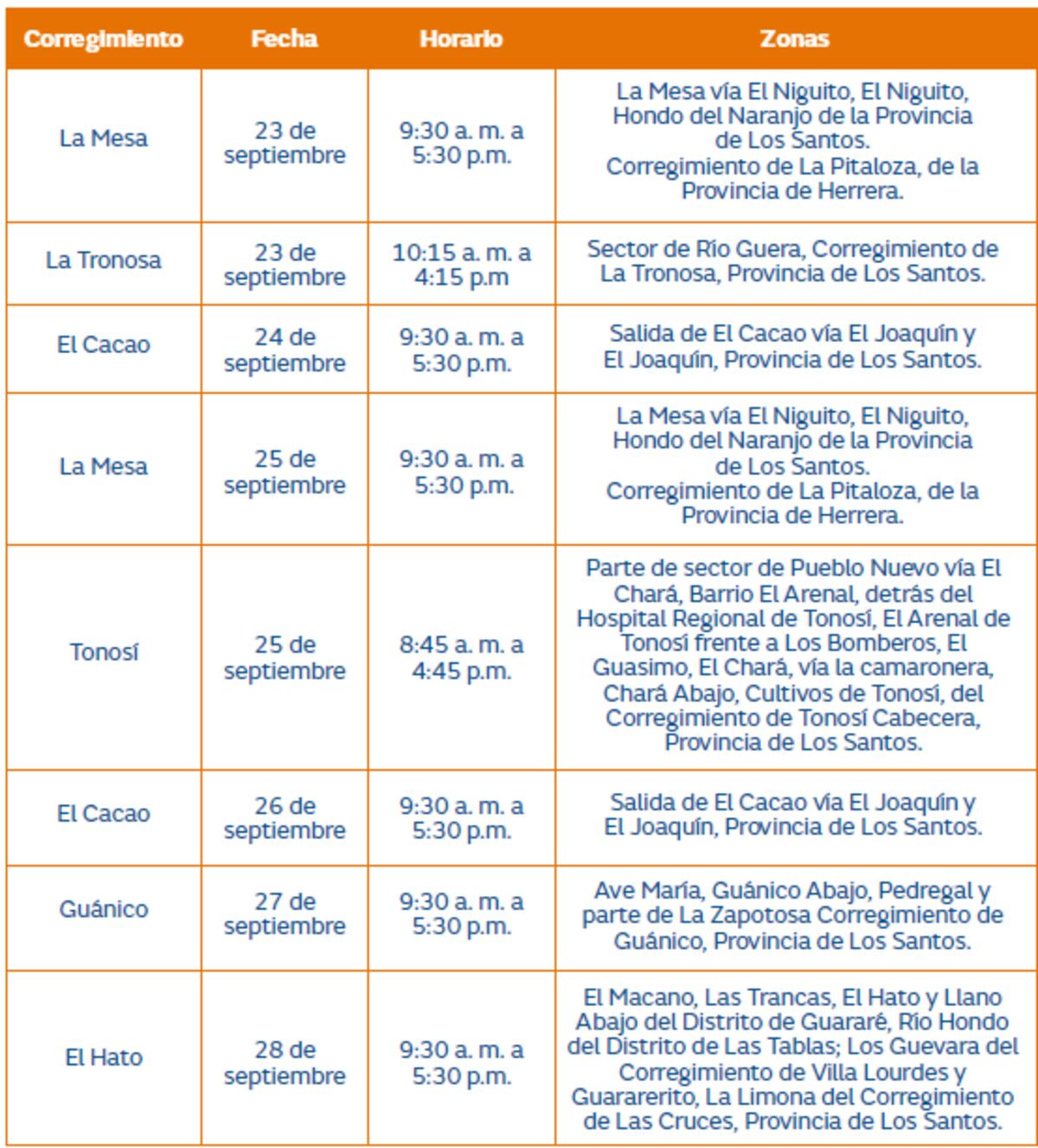 Trabajos de mantenimiento en la red eléctrica del 23 al 29 de septiembre de 2024