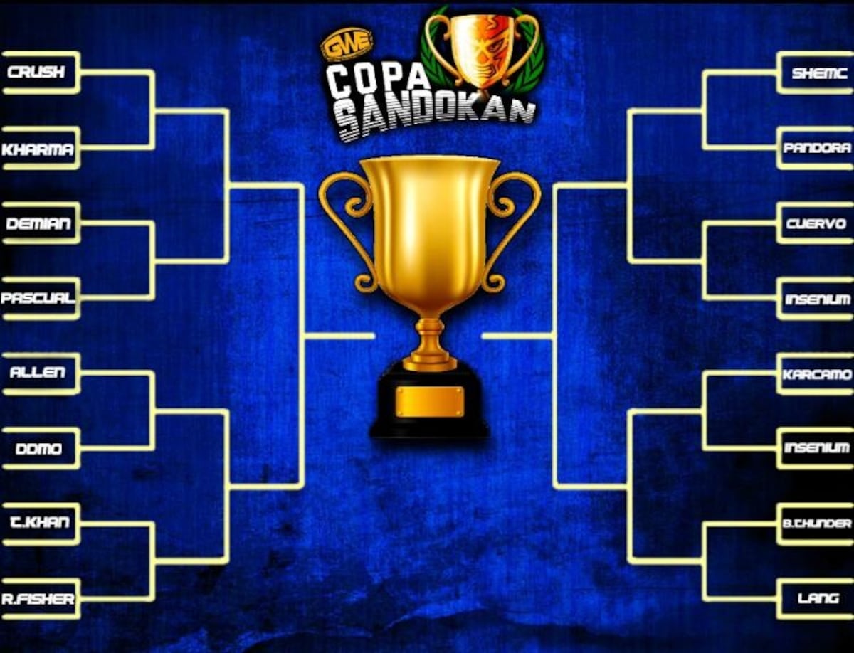 Lucha libre en modo ‘Champions League’