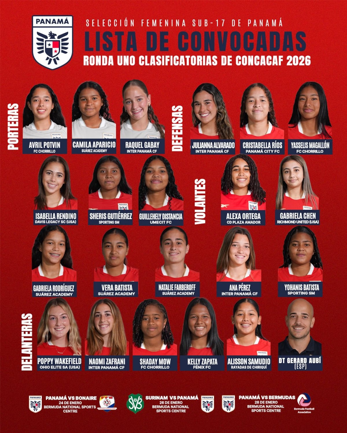 Aubí mueve sus fichas: Sub-17 lista para el reto en Bermudas