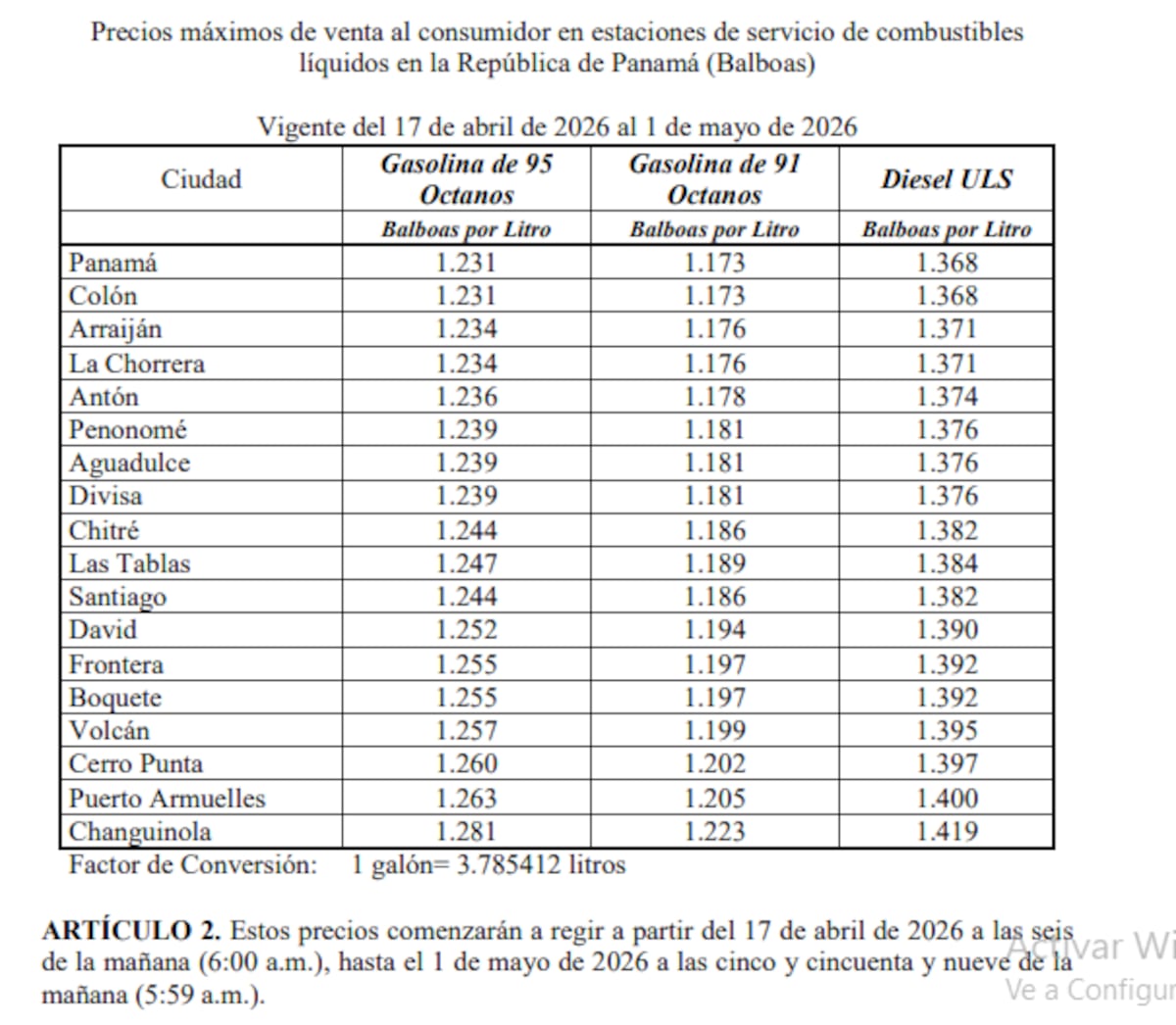 ¿Alivio o engaño? Baja la gasolina de 95, pero la de 91 y el diésel pasan factura