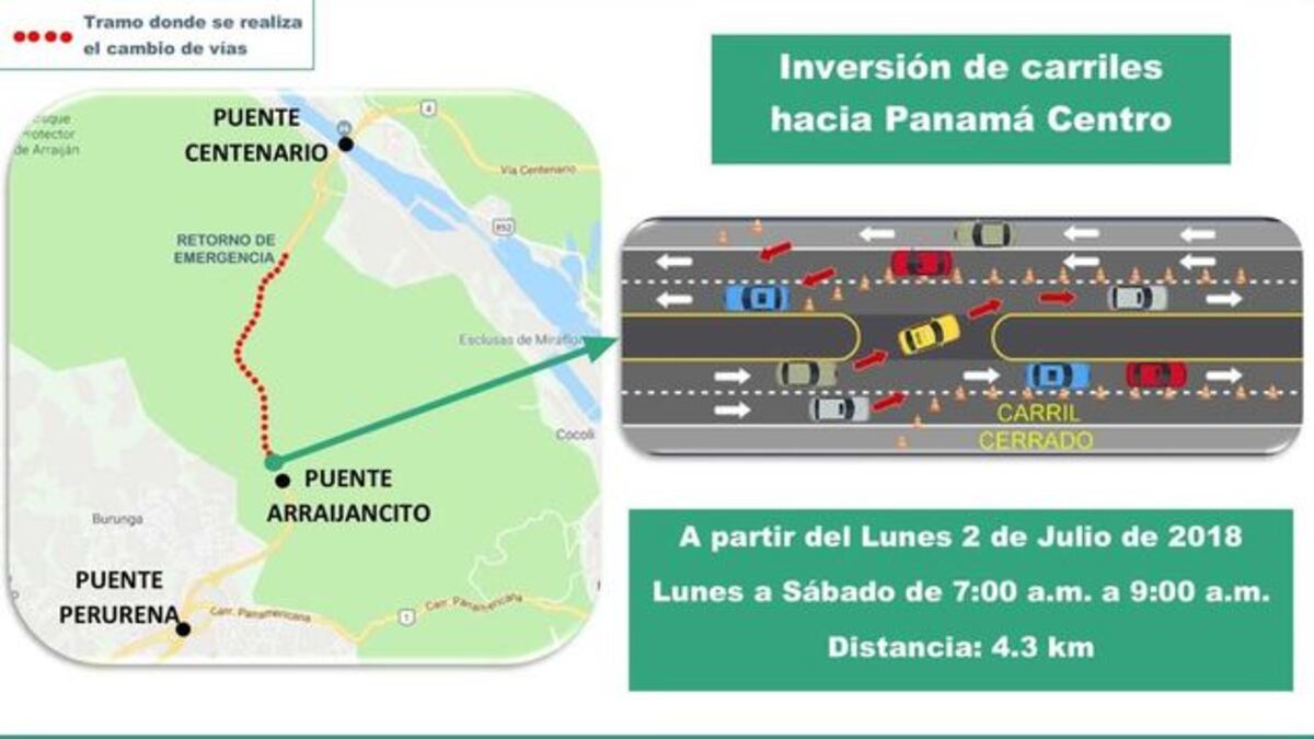 El Mop anuncia inversión de carriles para la vía Centenario desde este lunes 2