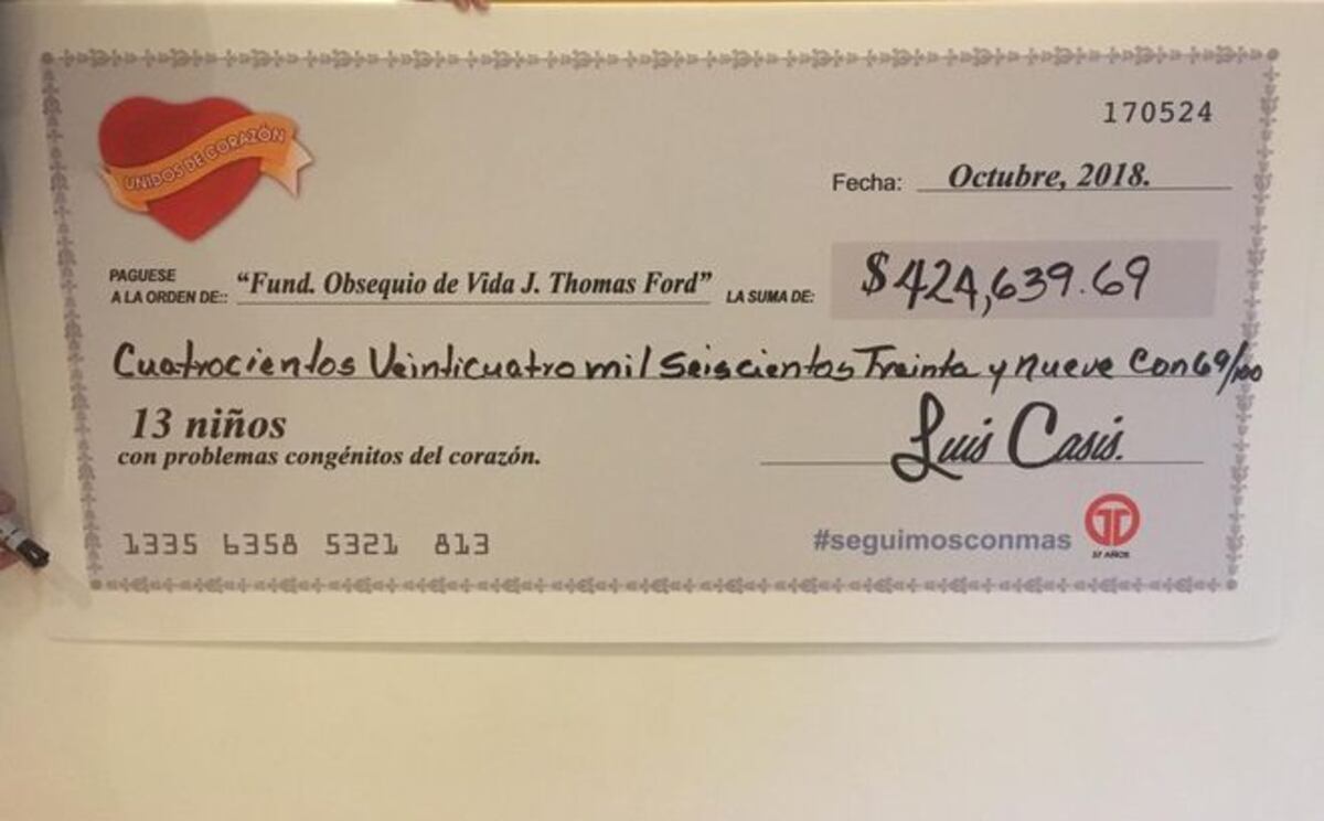 Casís y su alcancía terminan recolecta para operar a niños.Este fue el resultado