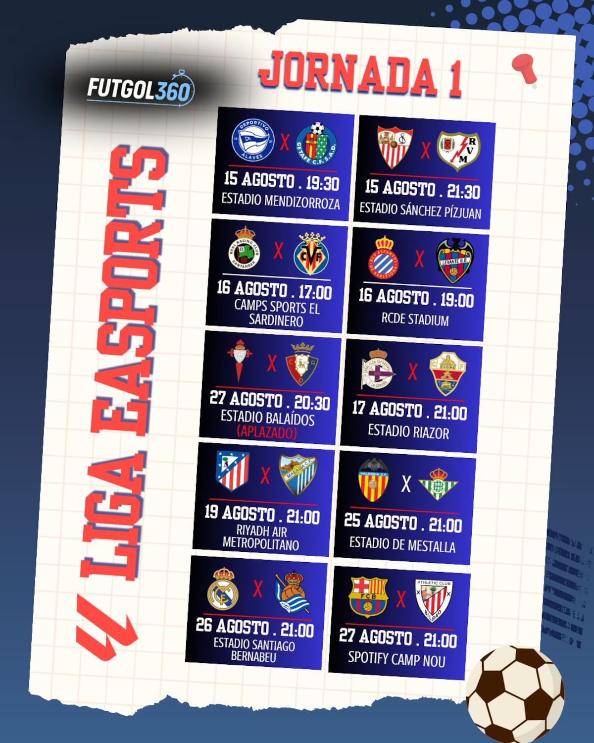 LALIGA arranca: regresa el Málaga, clásicos y los campeones del mundo en acción