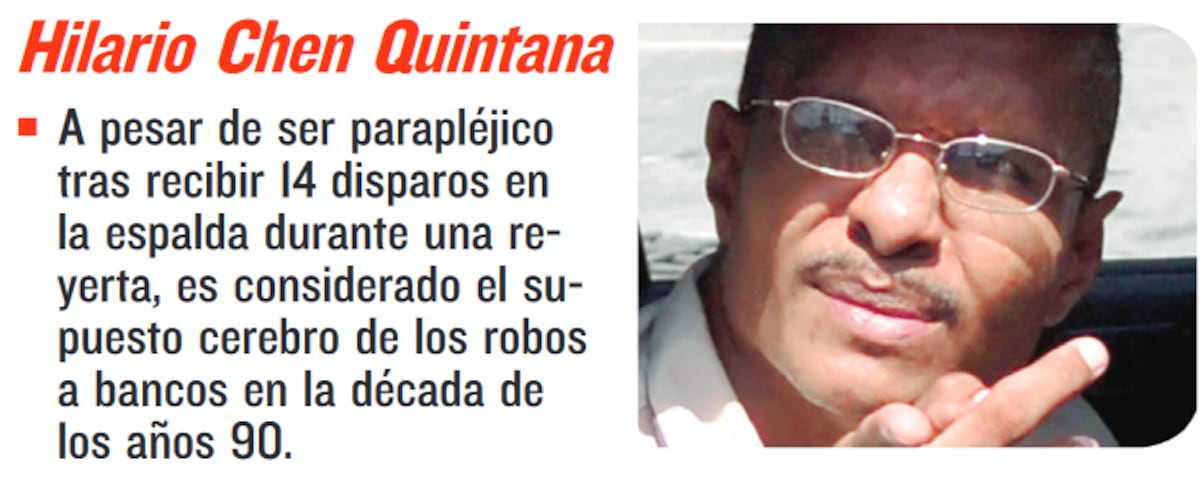 Dignos de 'Hollywood'. Panamá, un escenario de asaltos bancarios