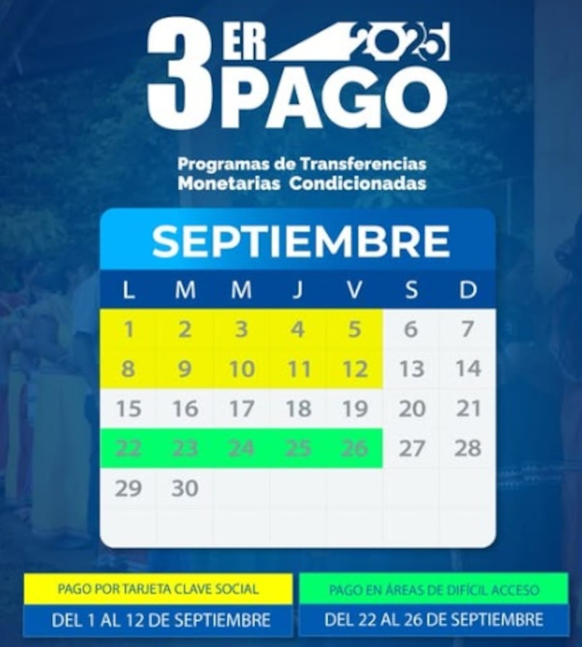 Chen Chen en camino: MIDES pagará 120 a los 65, Ángel Guardián, Red de Oportunidades y Bono Alimenticio