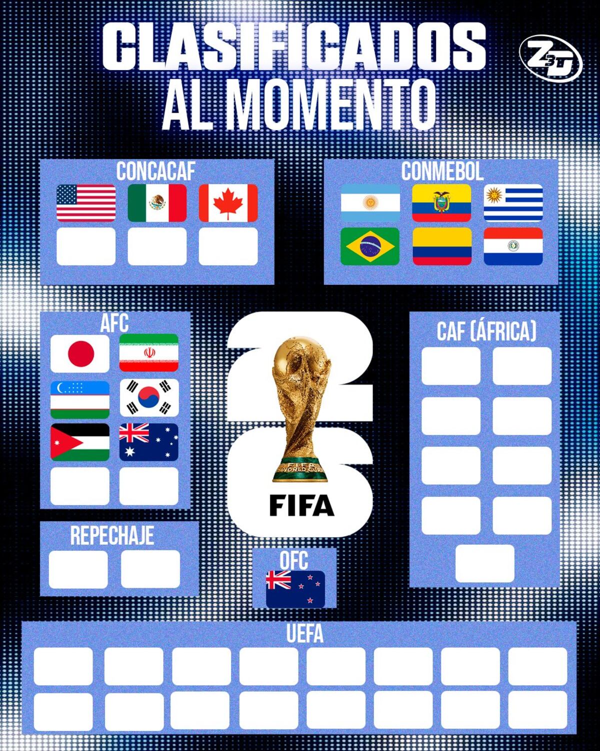 El tren mundialista ya arrancó: varios equipos se subieron de primeros