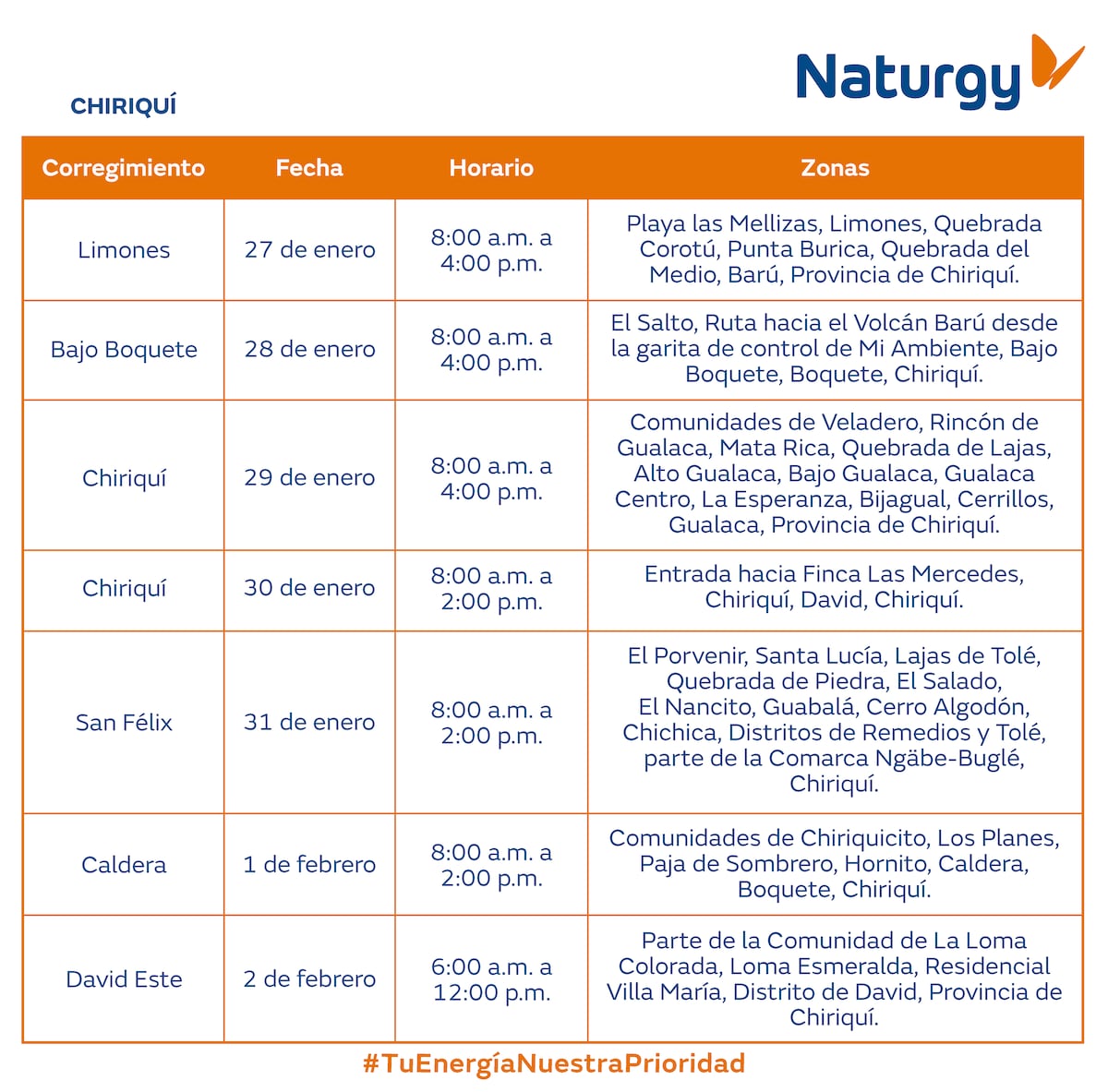 Trabajos de mantenimiento en la red eléctrica del 27 de enero al 2 de febrero de 2025