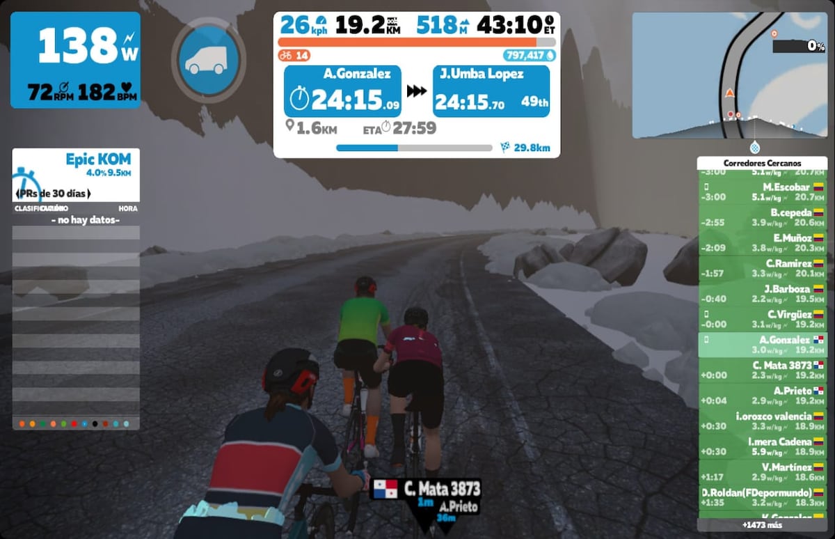 Ciclistas panameños siguen confinados mientras en los países vecinos los atletas si pueden entrenar