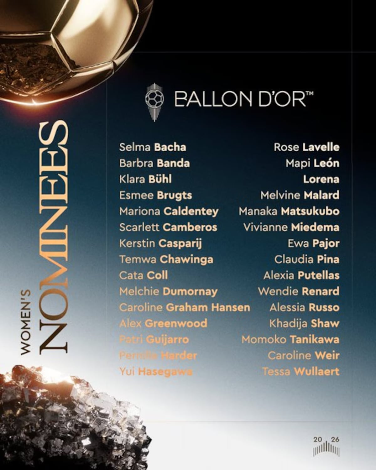 Lista oficial de nominados al Balón de Oro 2026: los 30 candidatos, sorpresas y favoritos