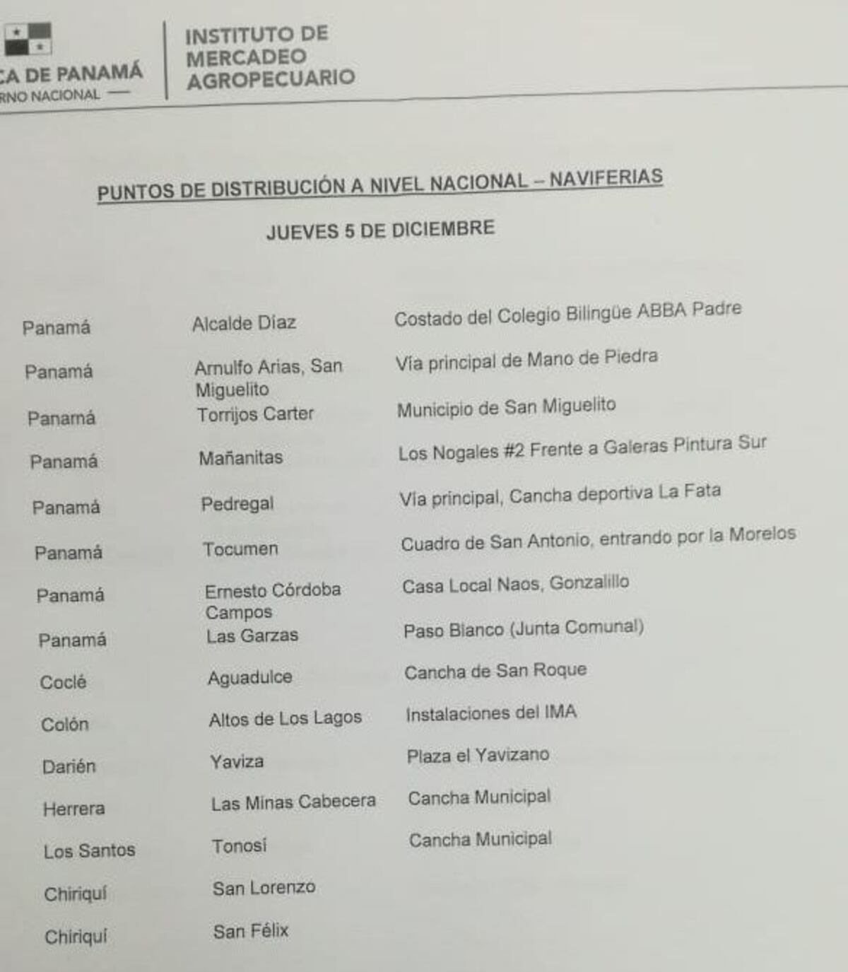 Ahora sí. Revelan puntos de venta de los jamones en las naviferias. La cosa es desde este miércoles. Video