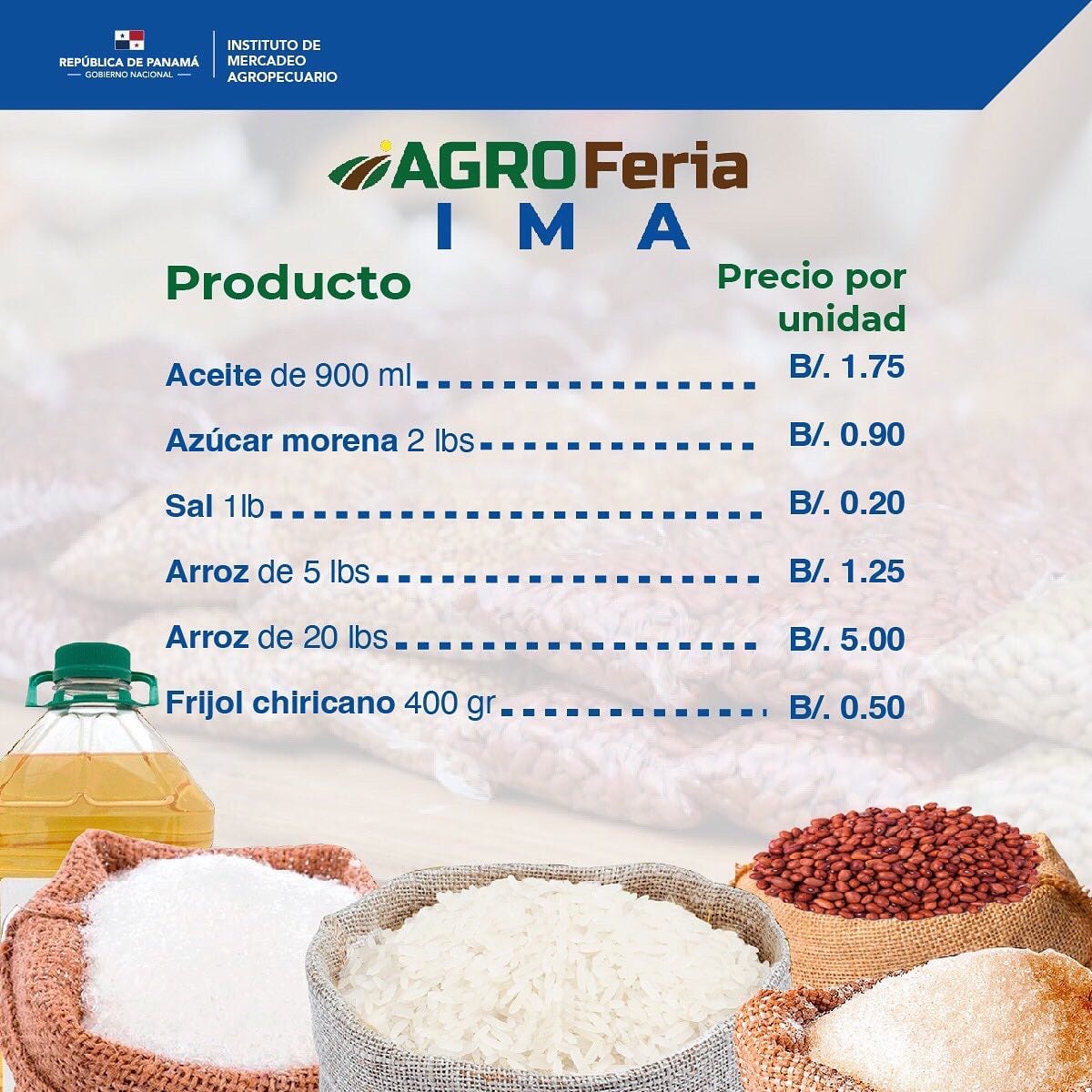 Aquí le decimos dónde encontrará alimentos a precios más económicos