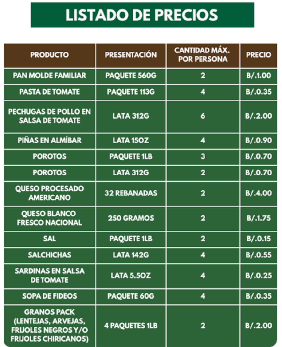 Este sábado 17 de abril habrá agroferias del IMA, pero ¿sabes dónde estarán? Aquí te lo contamos