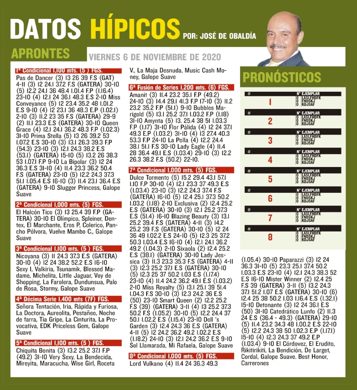 Hípica. Llegaron los aprontes y pronósticos del fin de semana