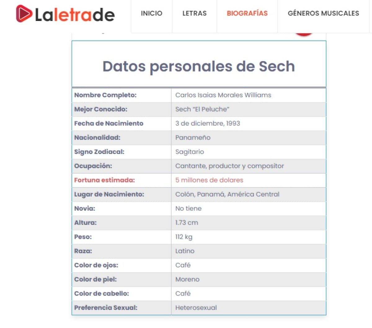 Millonario. Publicaciones internacionales aseguran que Sech ya tiene una fortuna.  Revelaron de cuánto